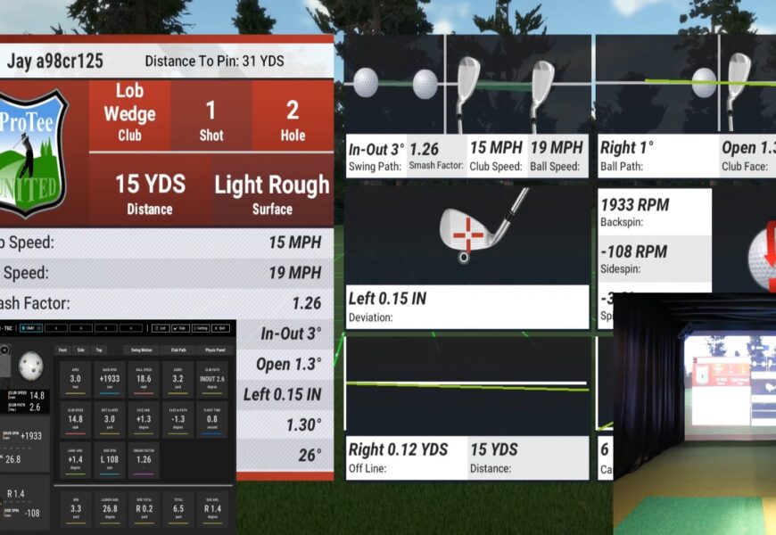 TGC 2019 - Uneekor Golf Simulator REVIEW - First Look!