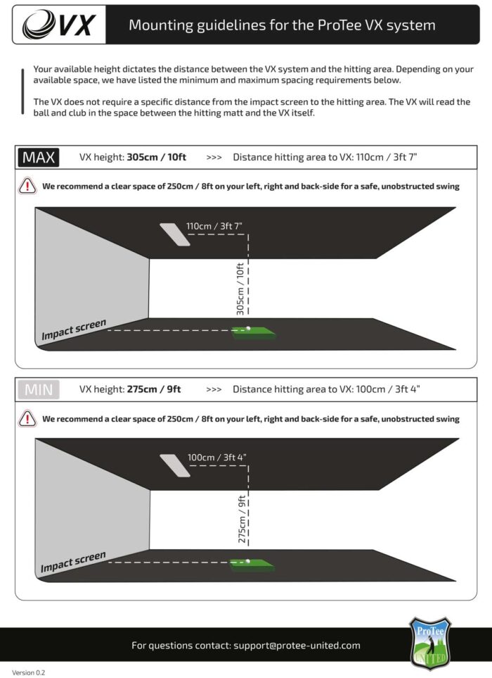 mountingguidelines